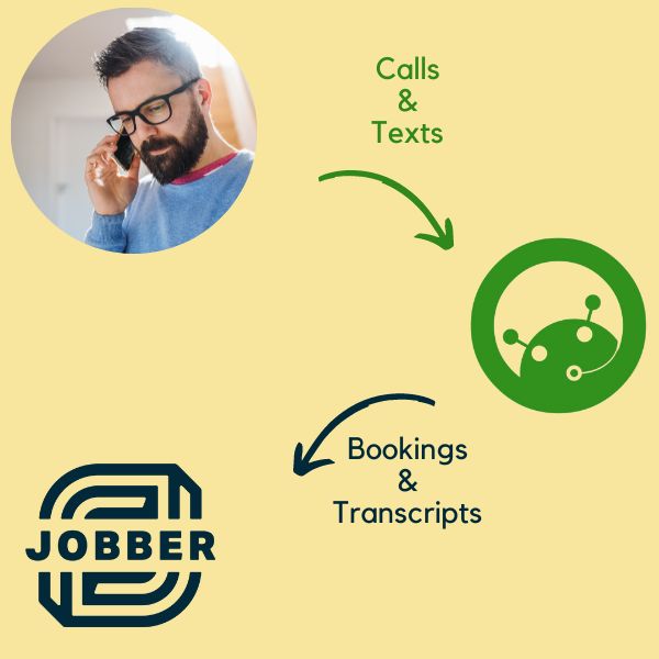 When a client calls, IsOn24 AI voice assistant answers phone calls, text messages and books appointments, creates transcripts, and if needed, queues the phone calls to be answered by staff, one-by-one. All the bookings and transcripts are made available in your connected Jobber account